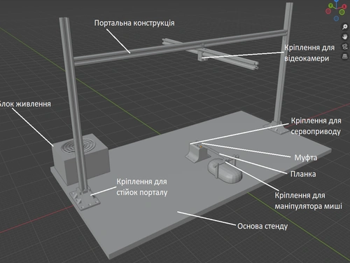Стенд маніпулятора з керуванням за сигналом відеокамери
